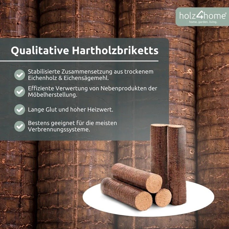 holz4home® Hartholzbriketts – 960 kg Palette - Image 2