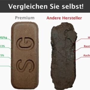 Feuerpracht Premium Torfbriketts – 960 kg Palette