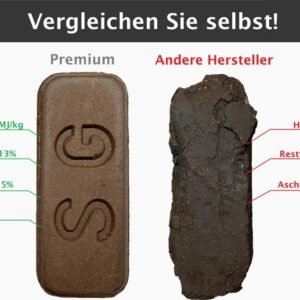 Feuerpracht Premium Torfbriketts – 960 kg Palette